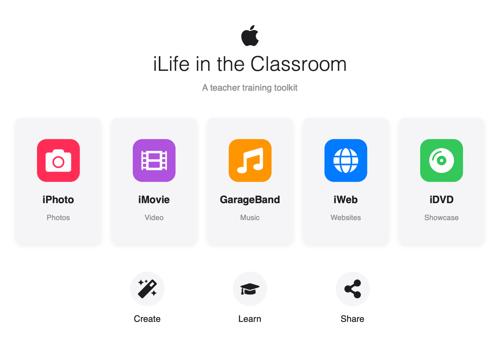 Apple Distinguished Educator e-learning programme for UK teachers